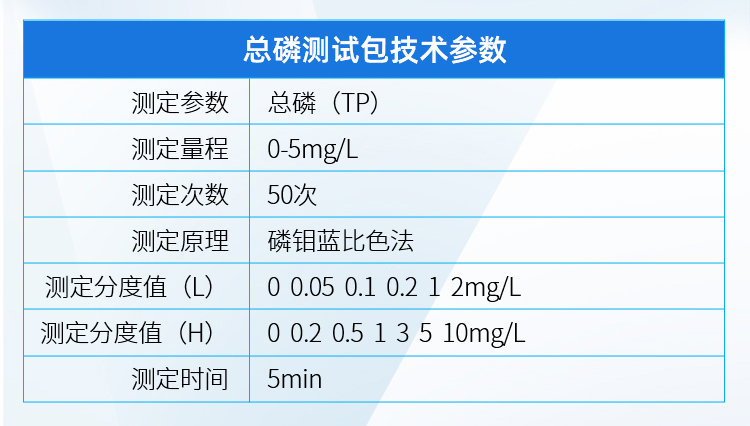 參數(shù) (4).jpg